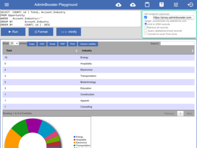 AdminBooster